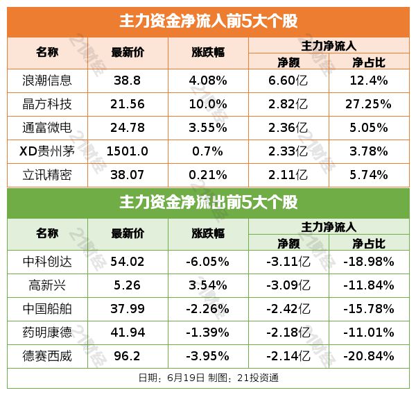 2024新澳资料大全免费版