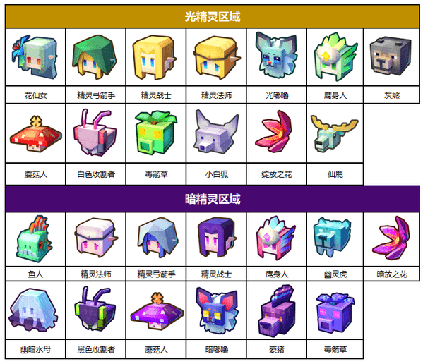 4399 05探索4399游戏世界中的神秘05-第3张图片