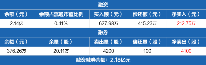新奥开奖结果怎么查询的到新奥开奖结果查询方法