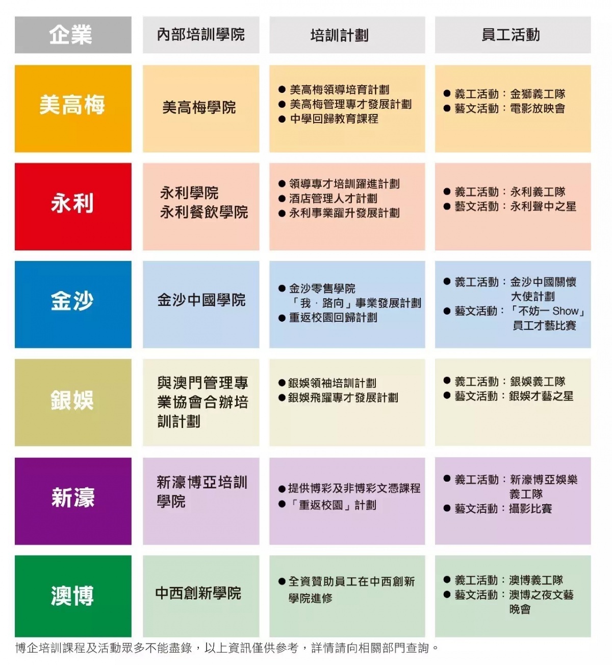 澳门正版资料大全免费下载-第2张图片