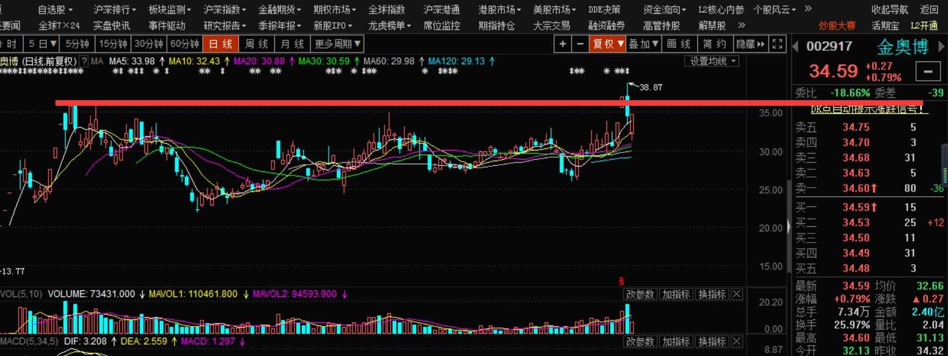 新奥门特免费资料大全新奥门特免费资料大全