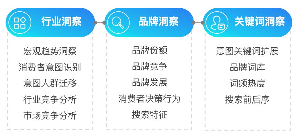 白小姐精准免费四肖-第2张图片
