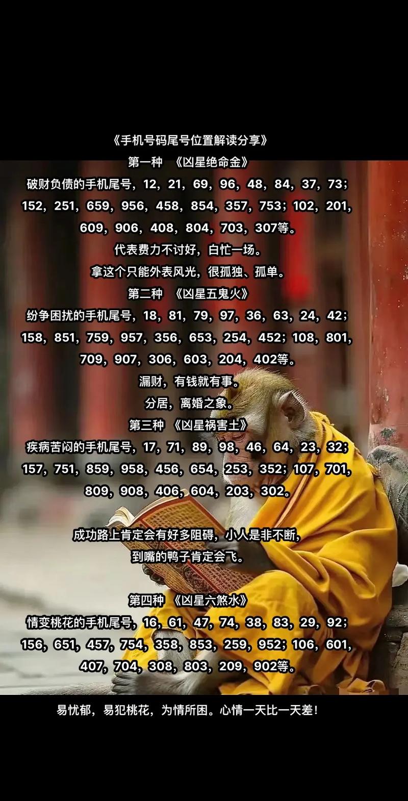 固定电话号码测吉凶查询固定电话号码测吉凶-第2张图片