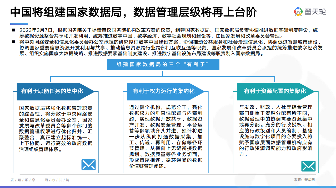 香港正版资料2023年资料概览