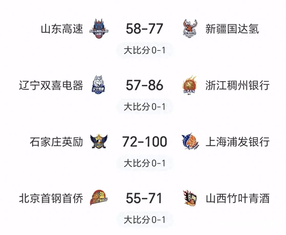 大赢家比分_足球比分,即时比分比大赢家完整即时比分
