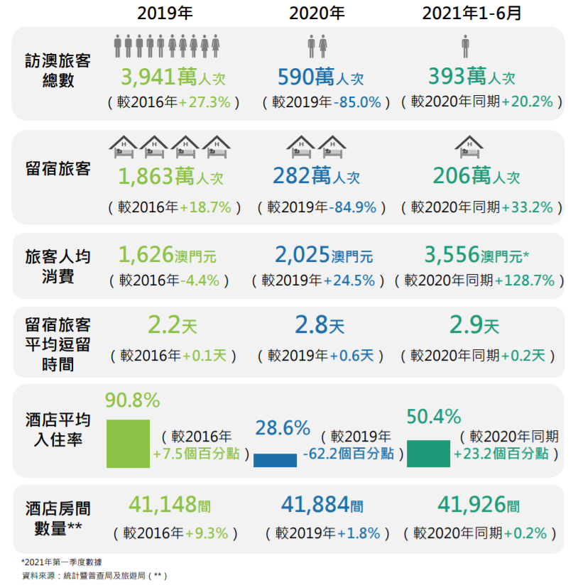 新澳门历史记录查询表新澳门历史记录查询表-第2张图片