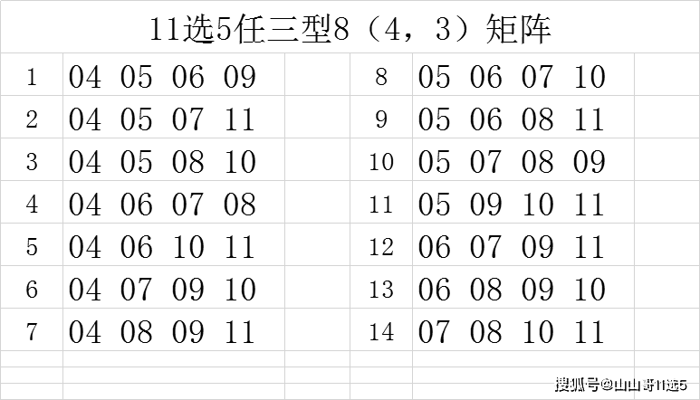 安徽11选五开奖走势图安徽11选五开奖走势图分析