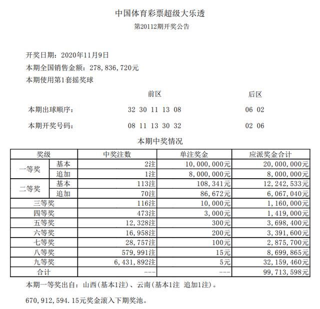 2015六和合彩开奖结果揭晓-第2张图片