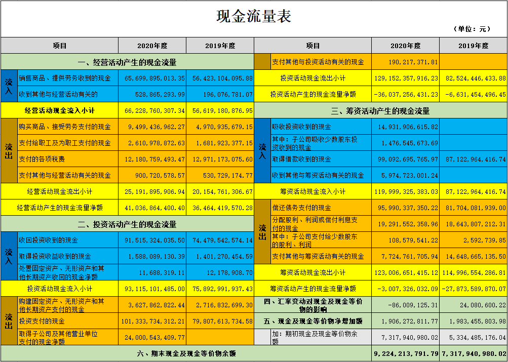 六合同彩官方网，揭秘彩市新动态-第2张图片