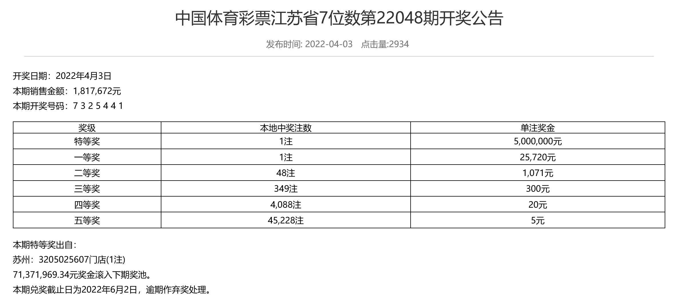 七位数开奖结果揭晓-第3张图片