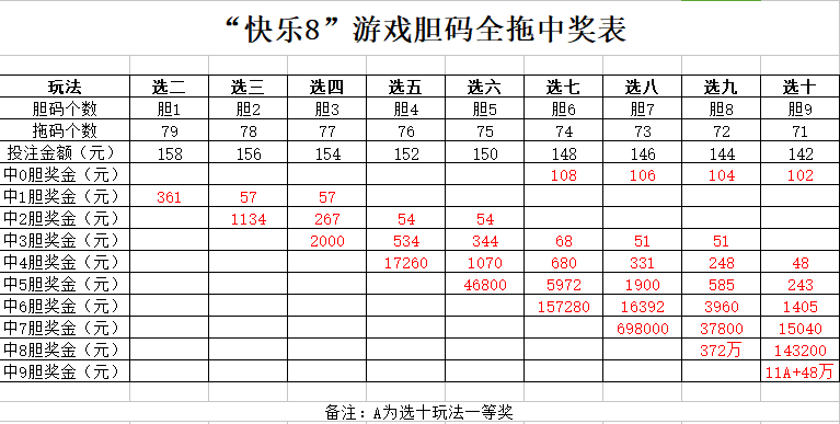 乐透游戏下载乐透游戏下载，探索数字世界的神秘魅力-第1张图片