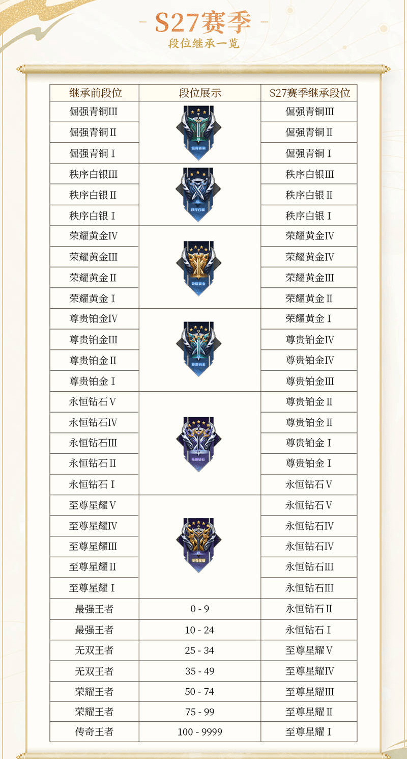 香港赛马会排位表+ 资料香港赛马会排位，赛马运动的荣耀与挑战-第2张图片