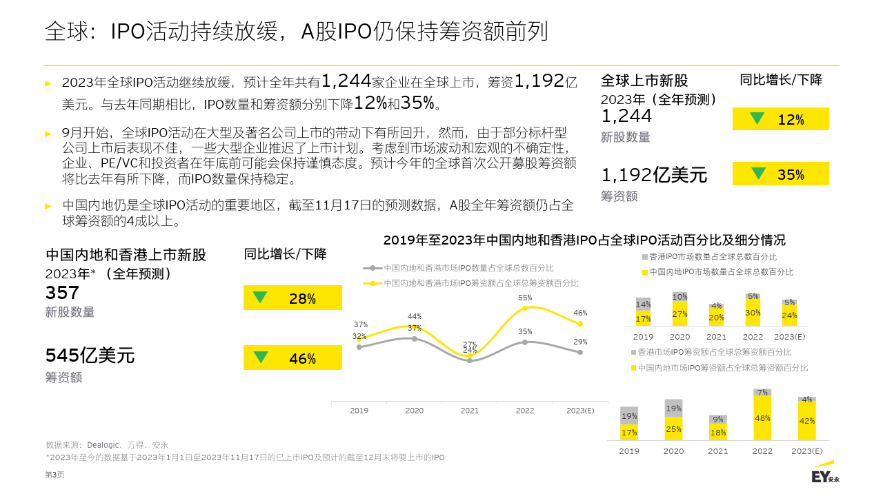 2023年香港今晚特马盛事揭晓