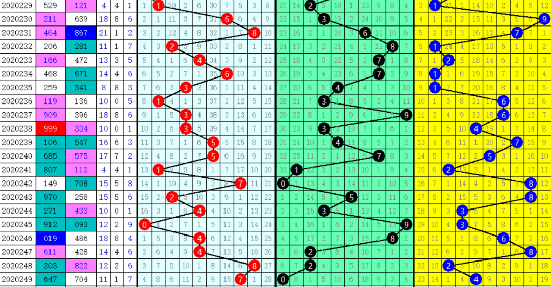 6合开奖结果揭秘6合开奖结果-第2张图片