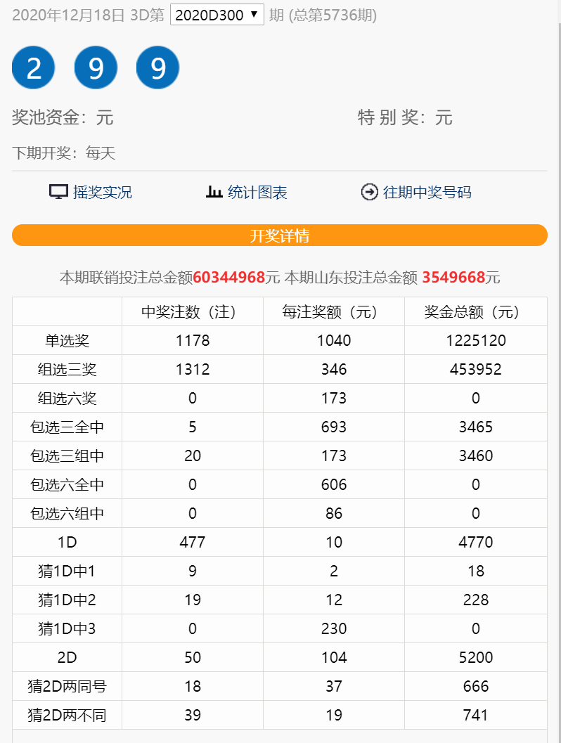 香港开奖记录香港开奖记录，揭秘彩池背后的神秘力量