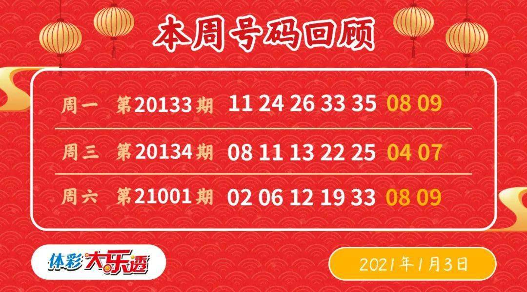香港港六开奖结果今天开什么号