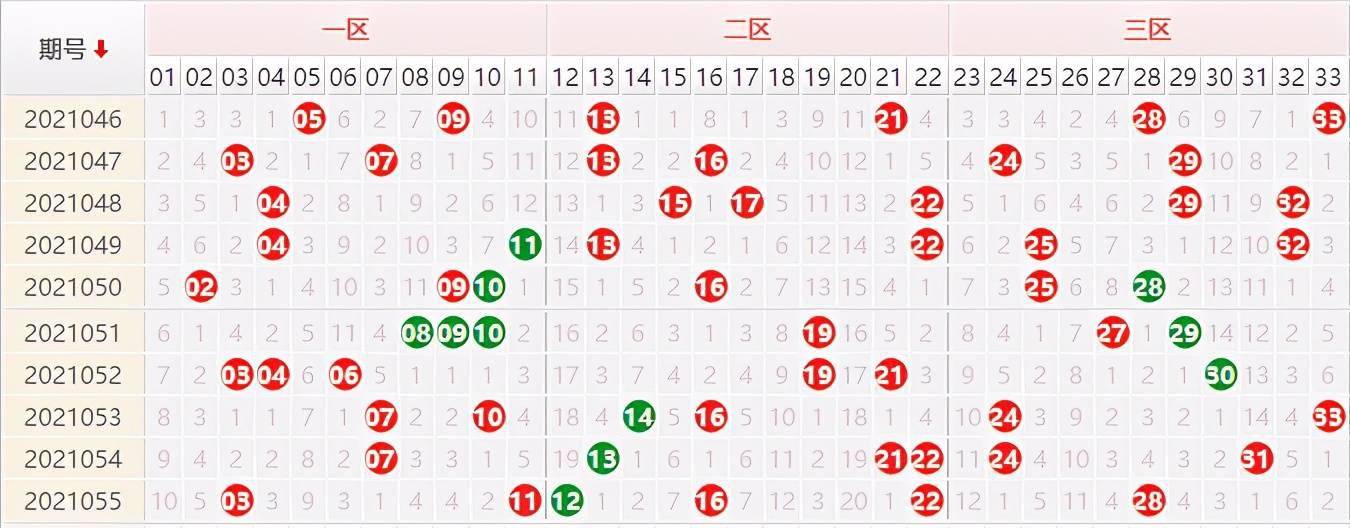 六合同彩官方网，揭秘彩市新动态-第2张图片