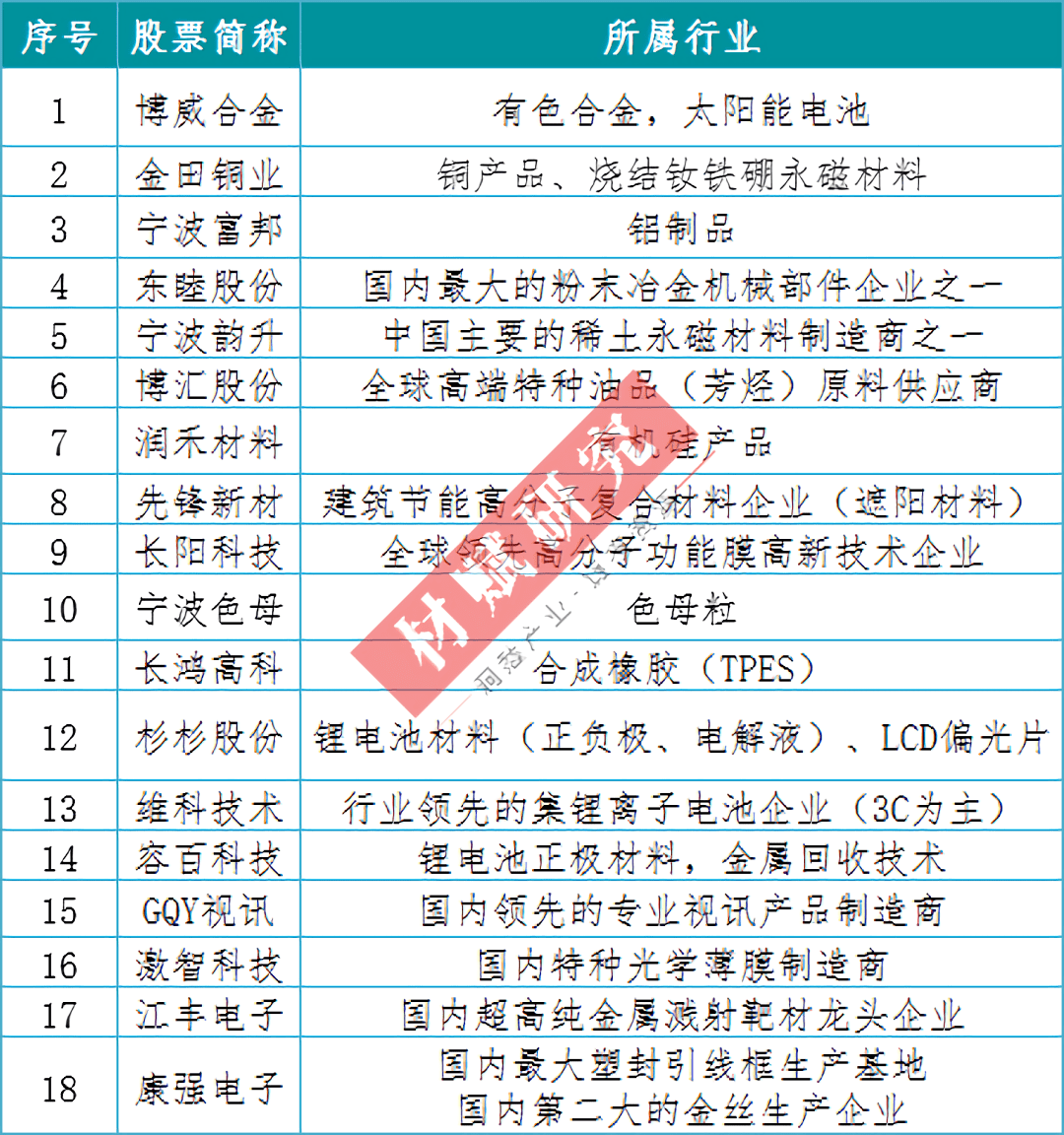 今晚必中一码一肖2021今晚必中一码一肖2021-第2张图片