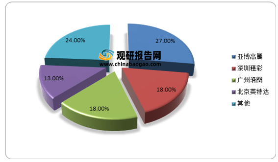 彩票研究院，探索彩票市场的深度与广度-第2张图片
