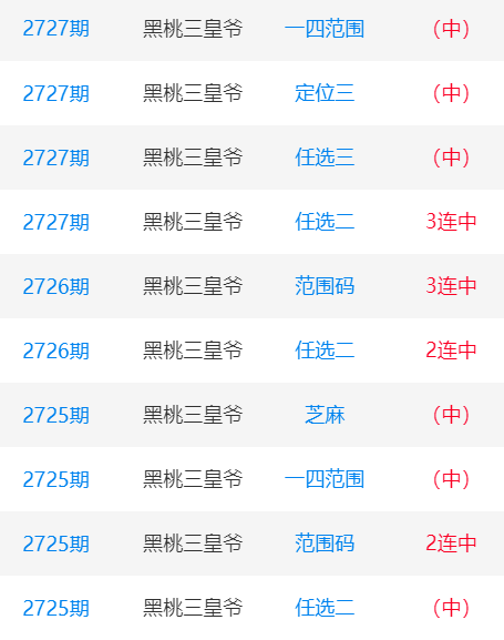 关于49629澳彩开奖查询的文章