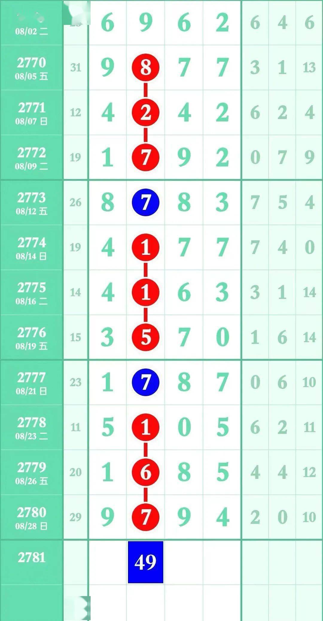 信彩网论坛信彩网论坛，探索彩票与娱乐的无限可能-第2张图片