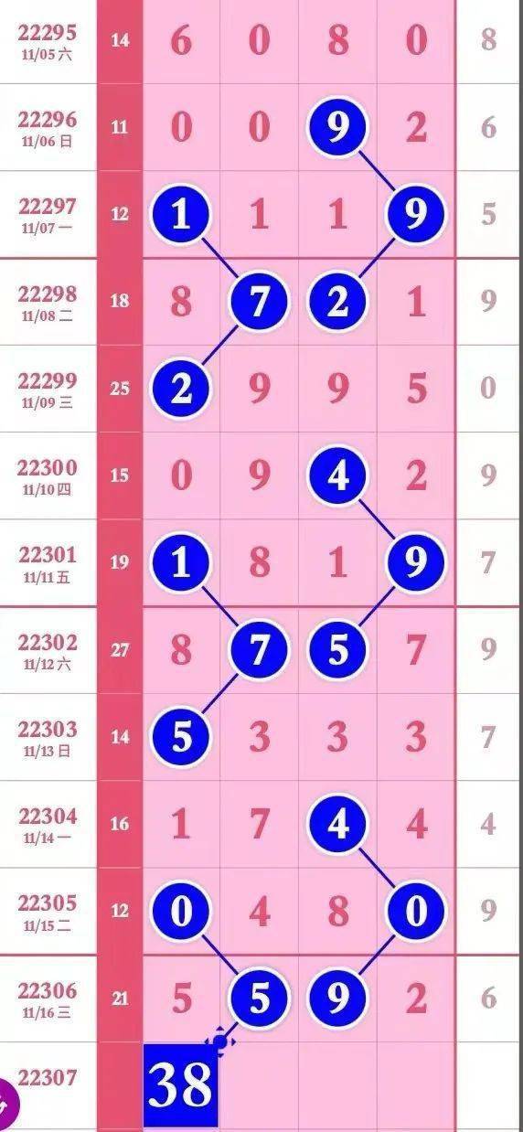 2023澳门特马今晚开奖92期揭晓，一场期待与惊喜的盛宴-第2张图片