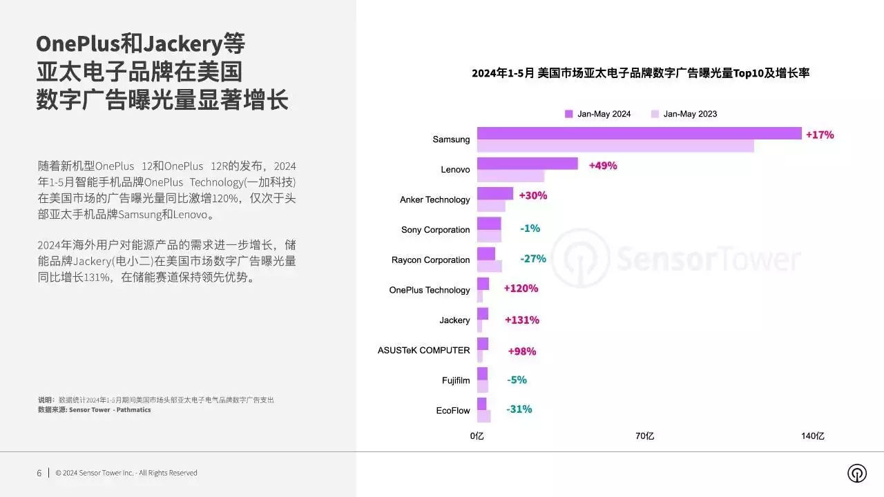 2024年新奥开奖结果展望