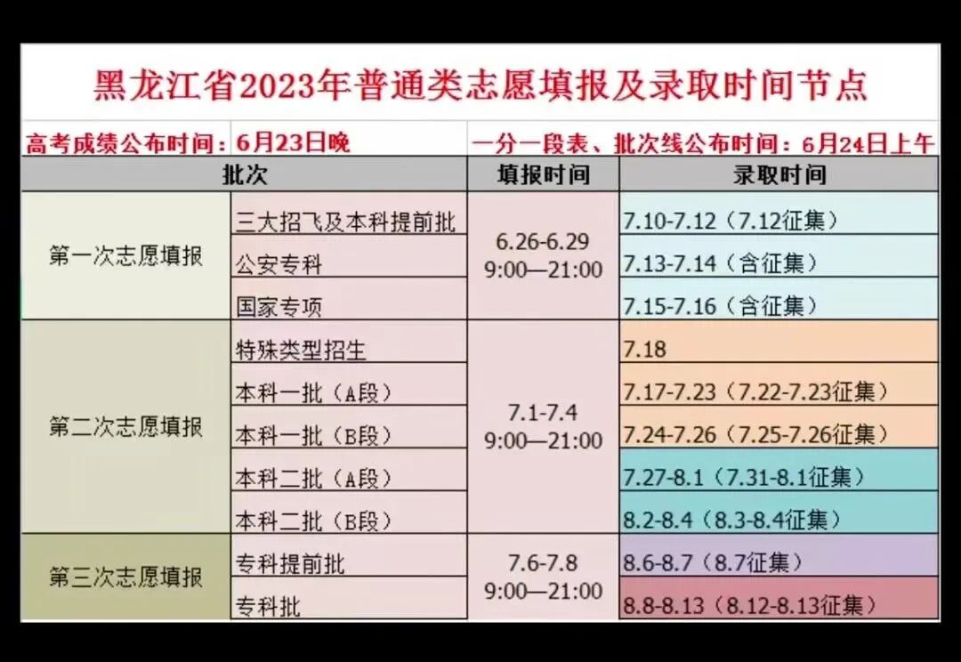 2023香港今晚开奖结果2023香港今晚开奖结果揭晓，揭秘幸运时刻