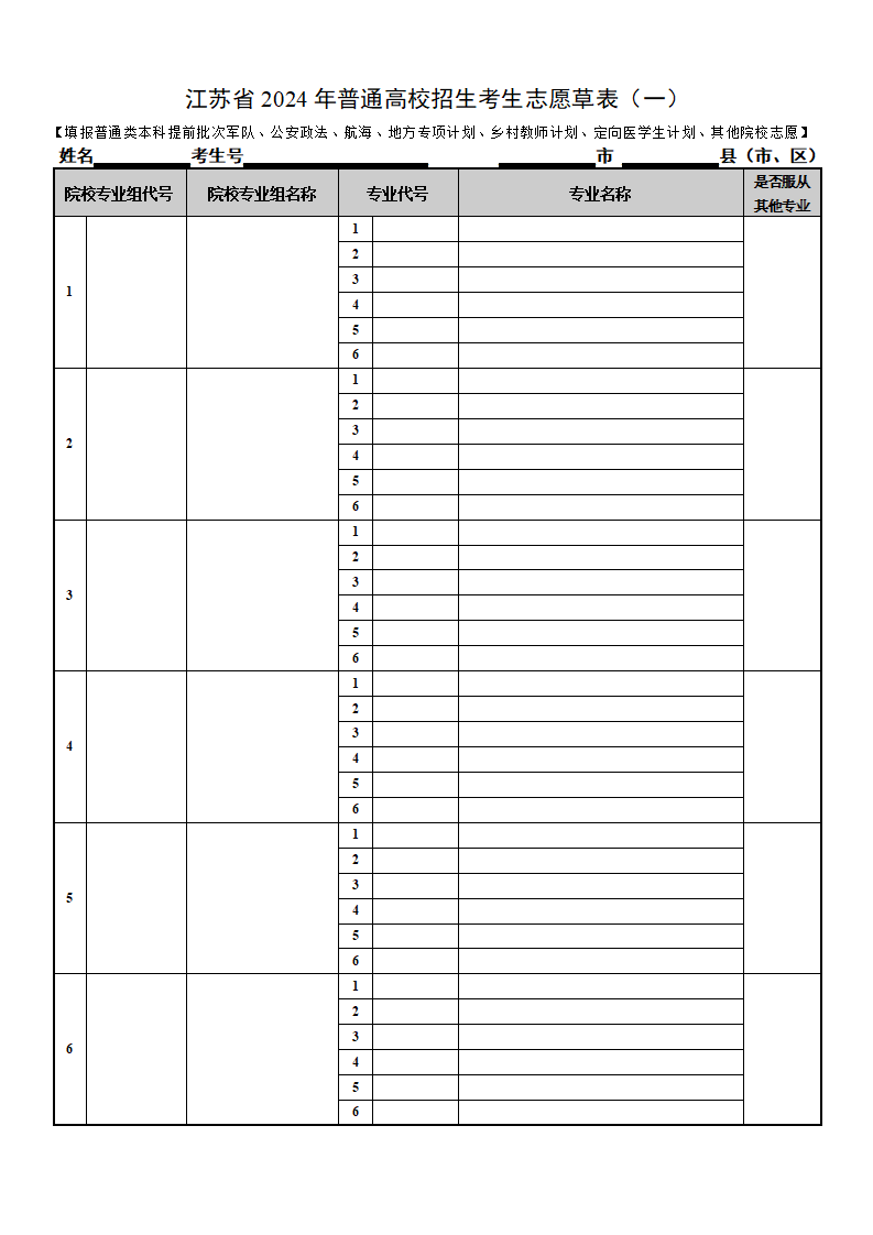 江苏省模拟填报志愿攻略-第2张图片