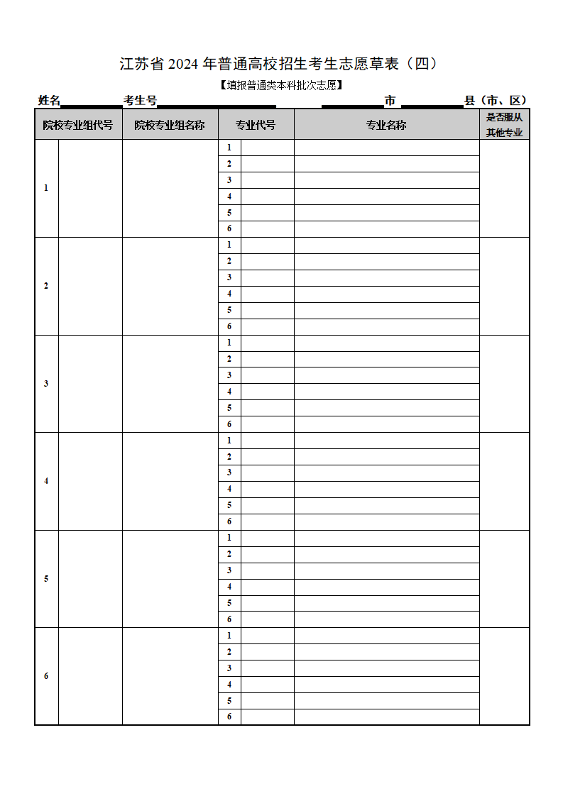 江苏高考模拟填报志愿攻略