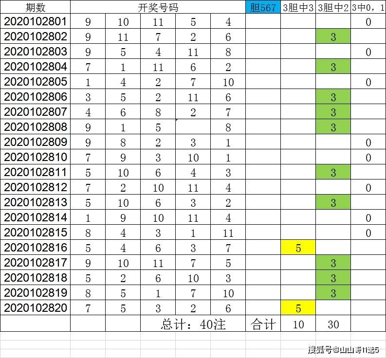 选5中奖规则快乐811选5中奖规则解析