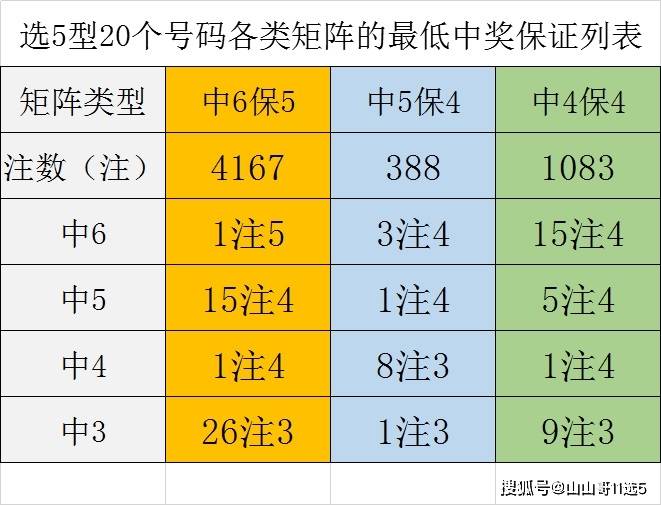 香港今晚六给彩开奖结果 今天晚上今晚香港六开奖结果揭晓-第2张图片
