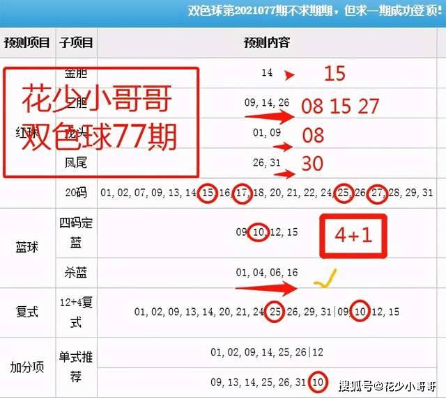 香港今期开奖结果什么香港今期开奖结果揭晓-第1张图片