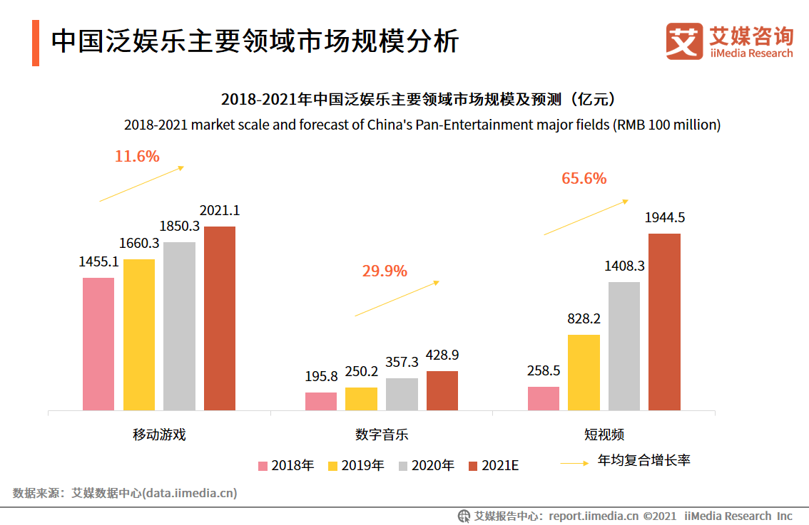 69棋牌游戏，探索数字时代的娱乐新体验-第3张图片