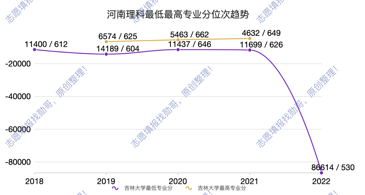 2023一码一肖100准确率2023一码一肖100准确，预测与策略-第2张图片