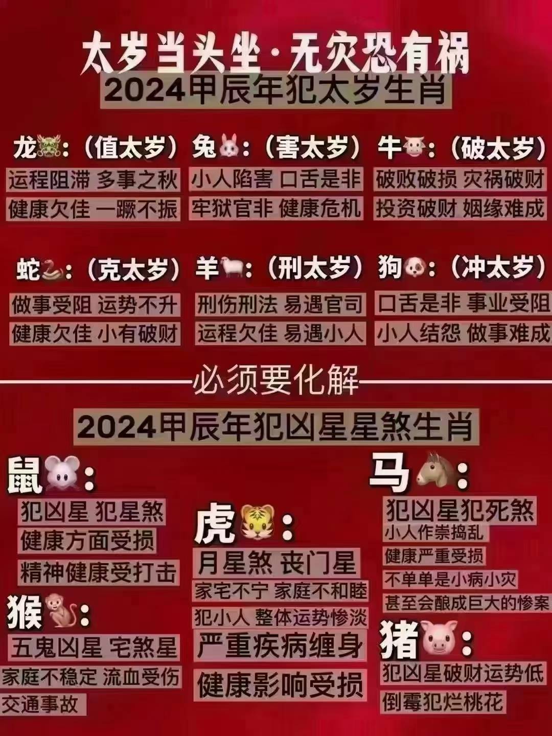 2024六会彩生肖卡对照表,12生肖号码卡换了没有2024六会彩生肖卡对照表详解
