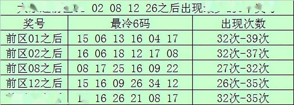 六开奖香港开奖结果记录历史回顾-第3张图片