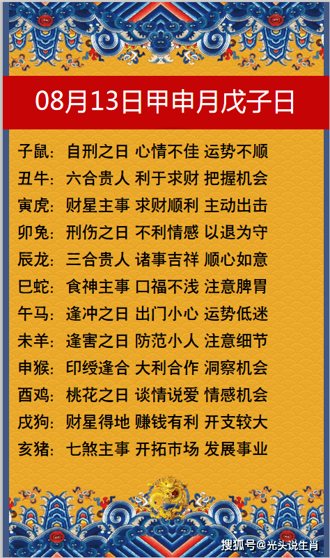 2020年生肖灵码表图片下载2020年生肖灵码表图片