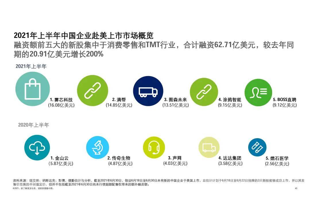 2021年香港开奖结果网站2021年香港开奖结果网站概览-第1张图片