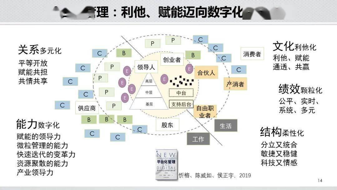 万博软件万博软件，引领数字化时代的技术先锋-第1张图片