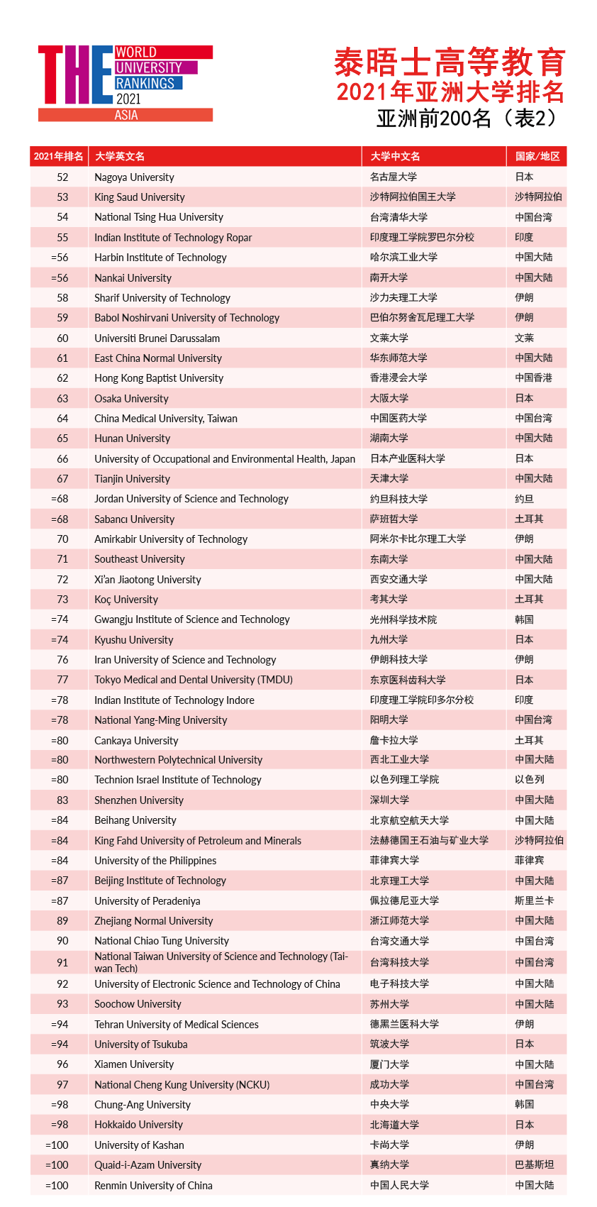 香港晚六会彩开奖结果2021年香港晚六会彩开奖结果2021年回顾-第1张图片