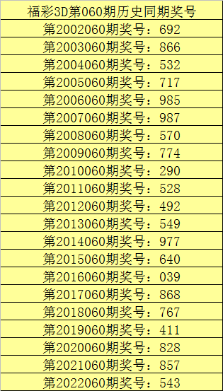 揭秘6合彩开奖结果