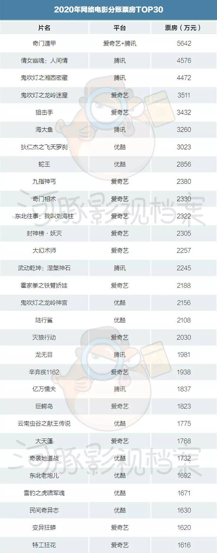 关键词，7777788888.com-第1张图片