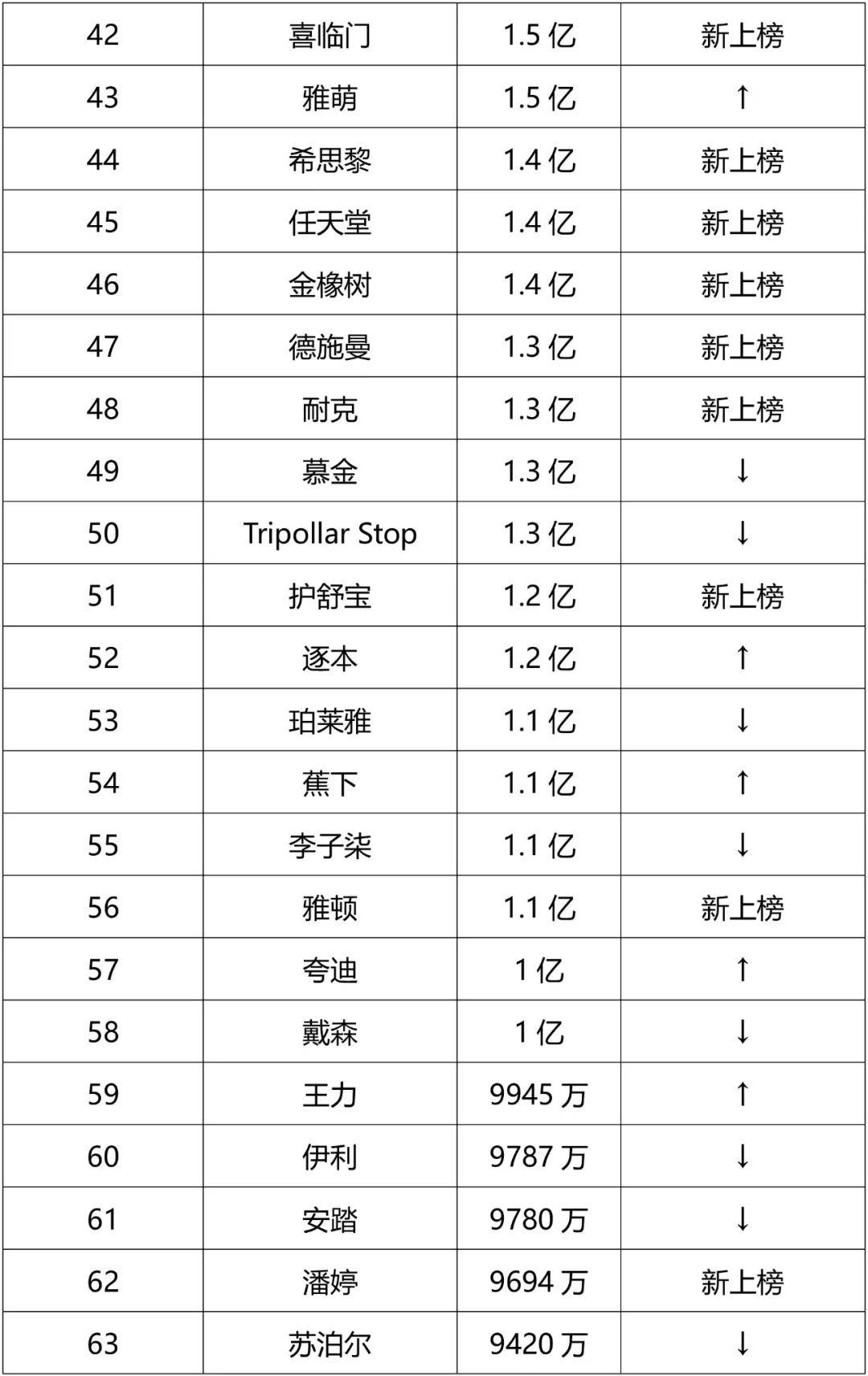 2021香港最快开奖现场直播2021香港最快开奖现场直播揭秘-第2张图片