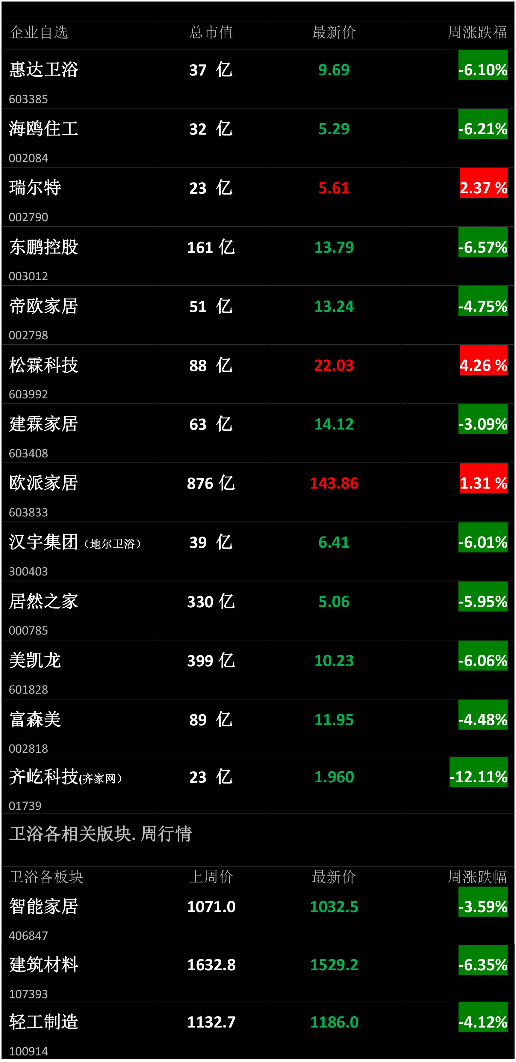 管家婆一肖一码，命中100%的神秘承诺-第2张图片