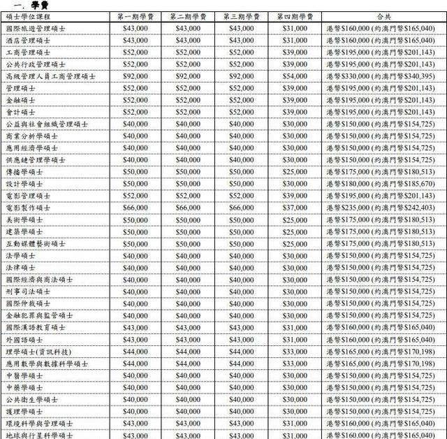 2023澳门今晚开奖记录查询表澳门今晚开奖记录查询表-第2张图片