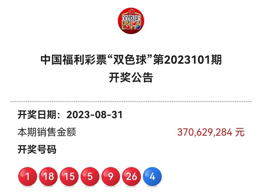 双色球开奖号码一样吗双色球开奖号码是否一样是一个备受关注的话题。在探讨这个问题之前，我们需要先了解双色球开奖号码的特点和规律。-第2张图片