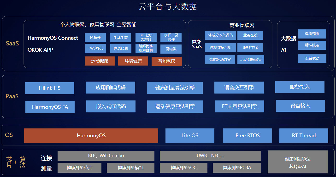 盈彩网，把握机遇，把握未来-第2张图片