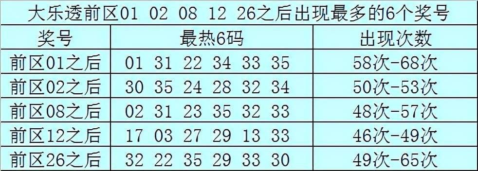 2021年澳门今晚开码公开72期澳门今晚开码公开，2021年的新篇章