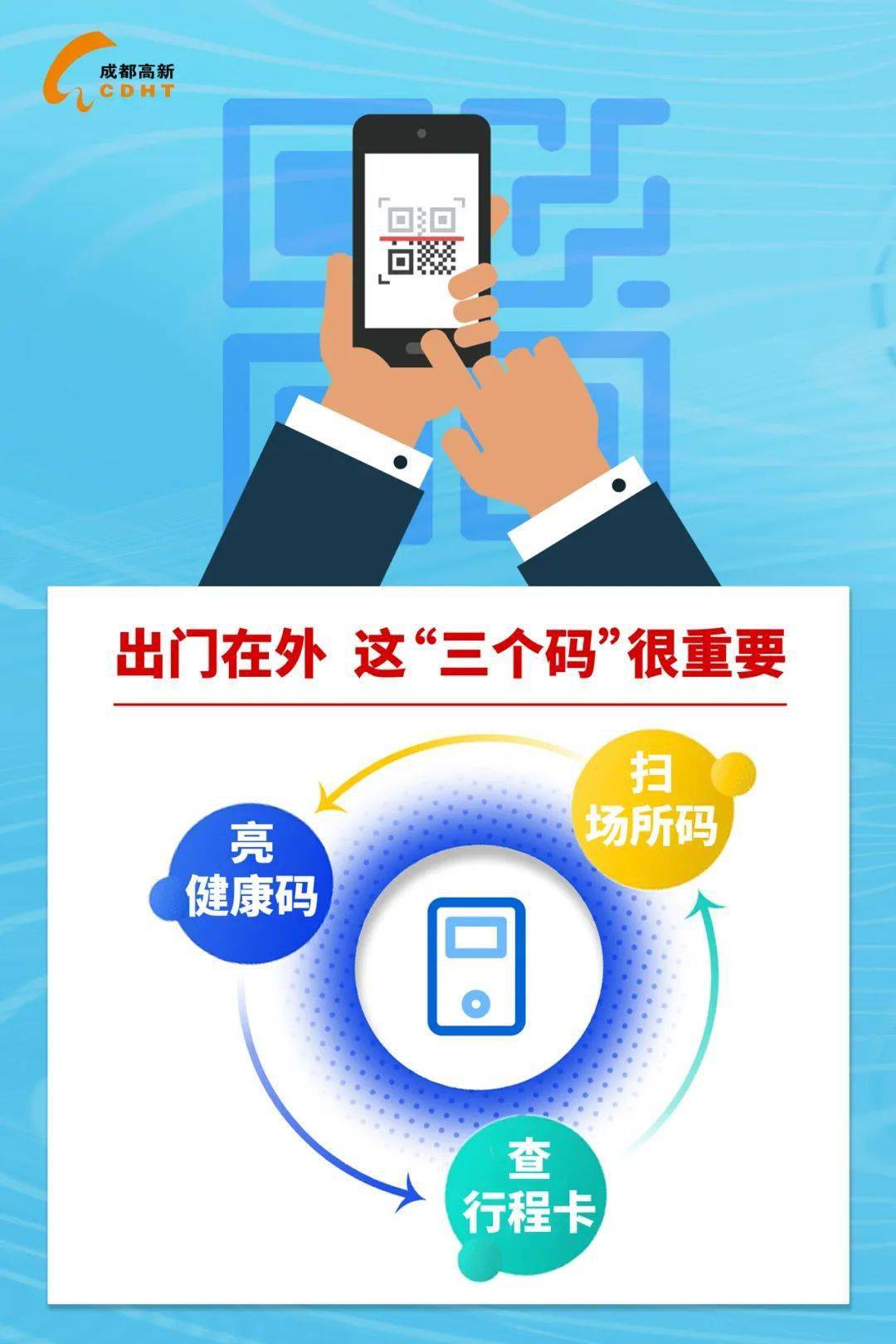 三码手机三码手机，科技革新与便捷生活的完美结合-第2张图片